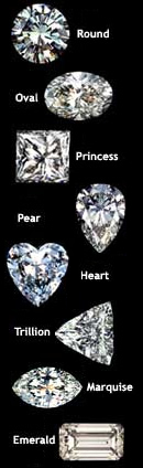 illustration of diamond cuts: round, oval, princes, pear, heart, trillion, marquise, emerald